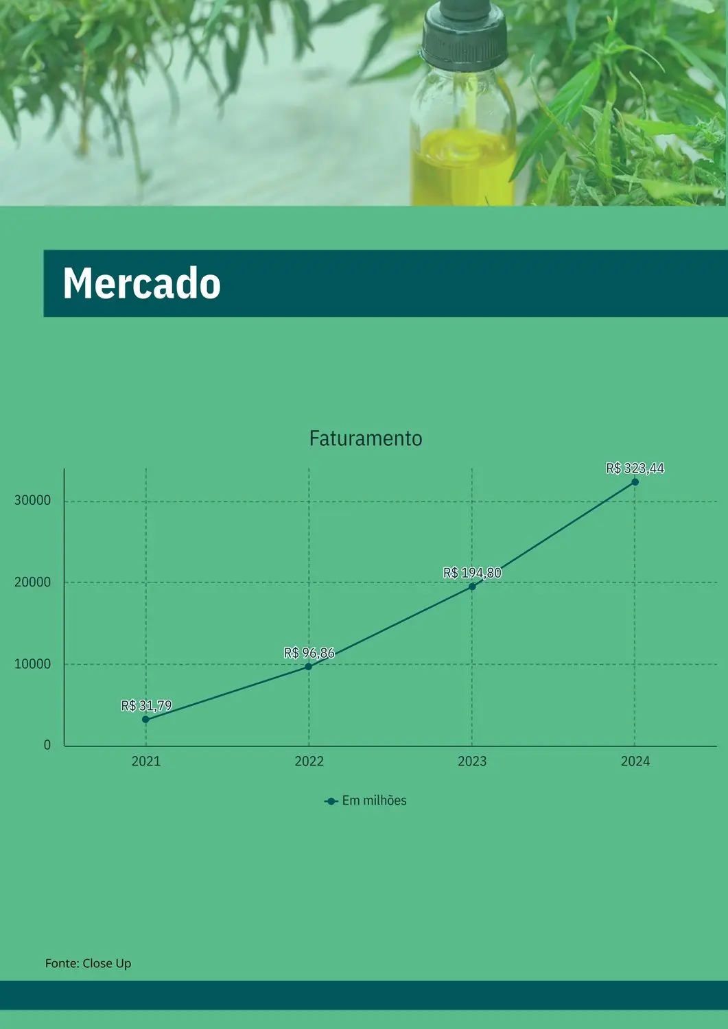 Anvisa 327 mercado.jpg