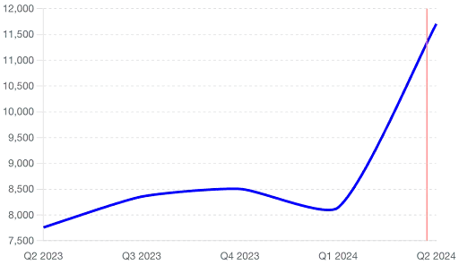 GRAFICO ALE.png